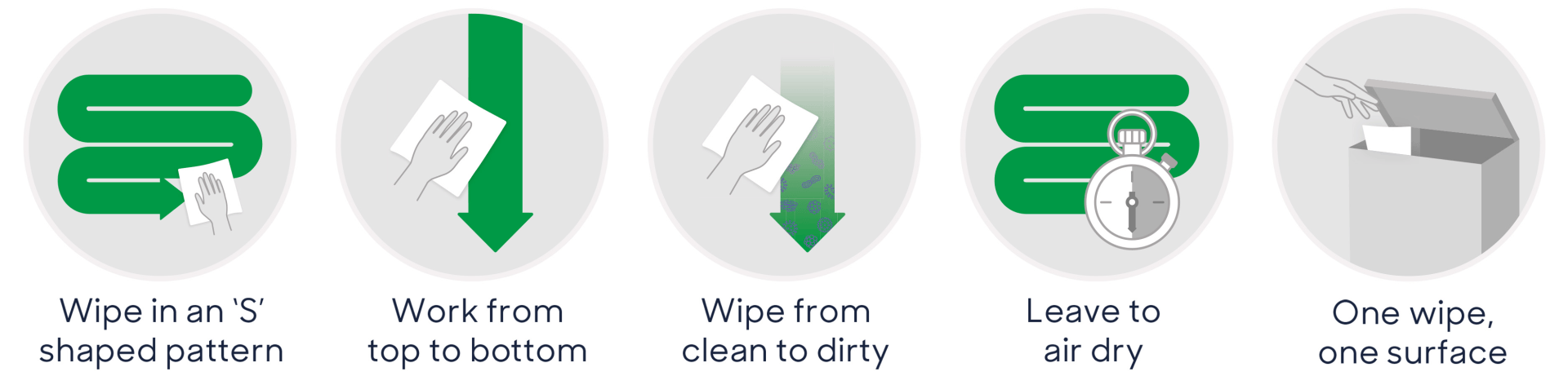 5-Principles-Of-Cleaning-5