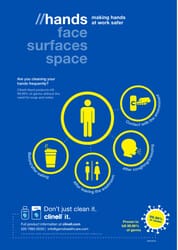 Frequently Touched Surfaces Poster - Hand Disinfection