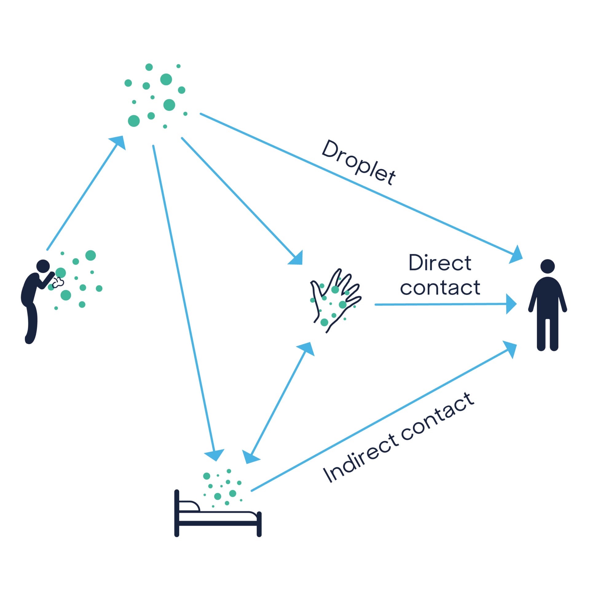 Infographic_spread-of-coronavirus-1-01