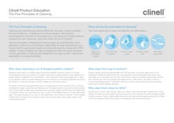 The Five Principles of Cleaning - Clinell Product Education