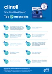 Top 10 Messages - Hand Wipes 8 Pack